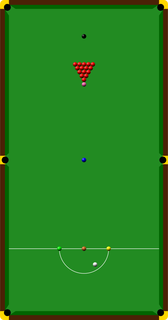 An aerial view of a snooker table with the balls in their starting positions (image courtesy Wikimedia Commons)
